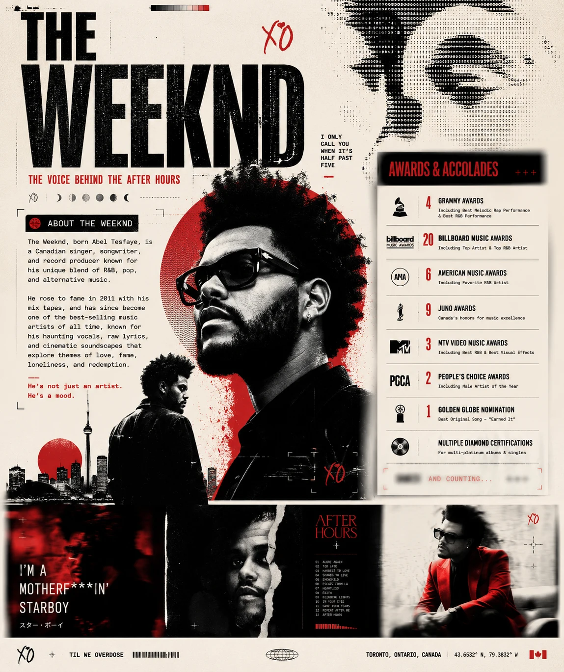 The Weeknd